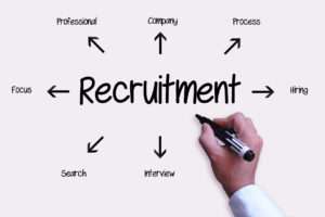 Recruitment Consultants in Delhi