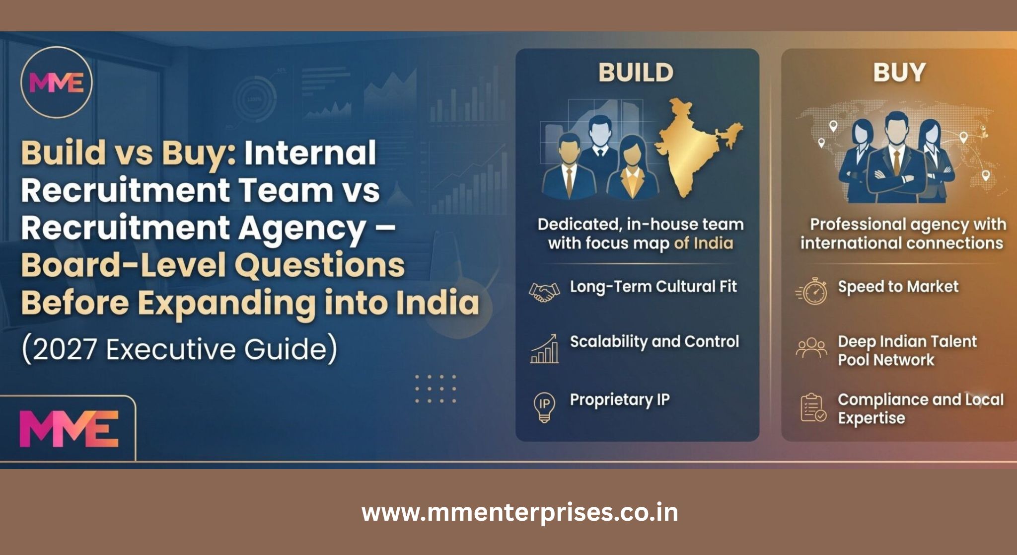Build vs Buy: Internal Recruitment Team vs Recruitment Agency