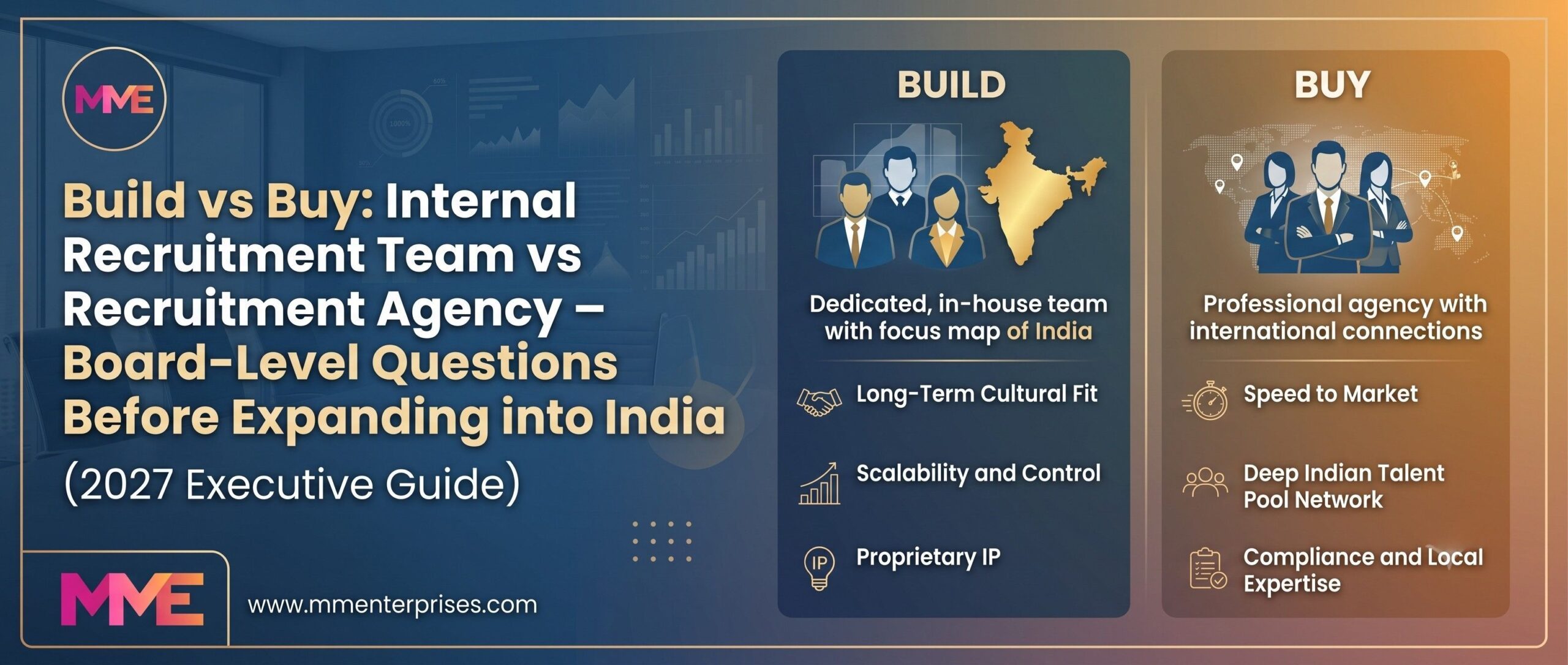 Internal Recruitment Team vs Recruitment Agency